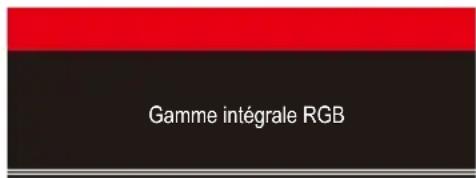 LC-Power M44DFHD120 - Gammes RGB et commutation Gameplus - 3