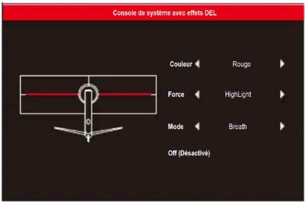 LC-Power M44DFHD120 - Console de système avec effets DEL - 2