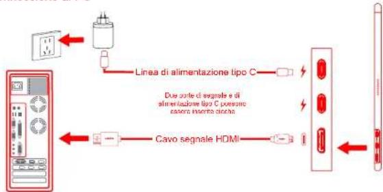 LC-Power M16FHD60P - Uso - 1