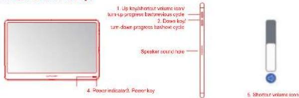 LC-Power M16FHD60P - Use - 7