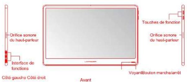 LC-Power M16FHD60P - Présentation du produit - 1