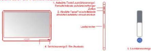 LC-Power M16FHD60P - Bedienung - 7