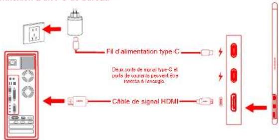 LC-Power M16FHD60P - Utilisation - 1