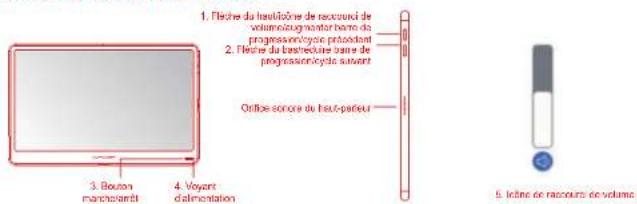 LC-Power M16FHD60P - Utilisation - 4