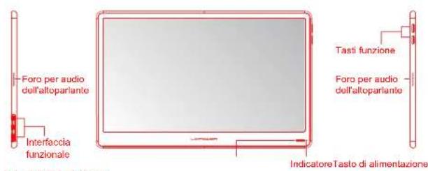 LC-Power M16FHD60P - Introduzione al prodotto - 1