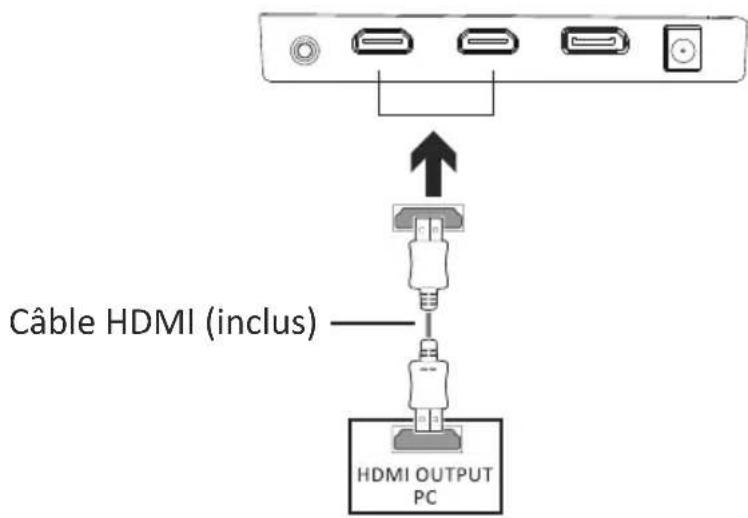 LC-Power M24FHD165C - Connectivité HDMI - 1