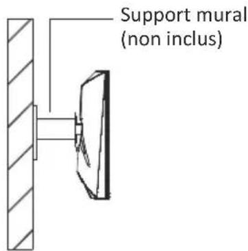 LC-Power M24FHD165C - Montage mural - 3