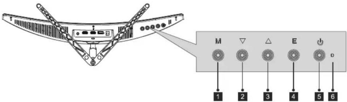 LC-Power M24FHD165C - Boutons du moniteur - 1
