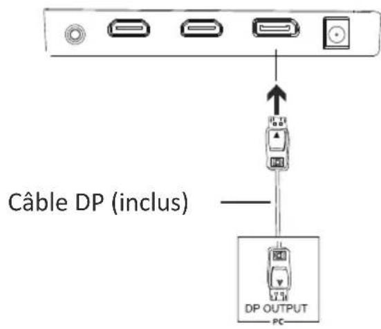LC-Power M24FHD165C - Connectivité DP - 1