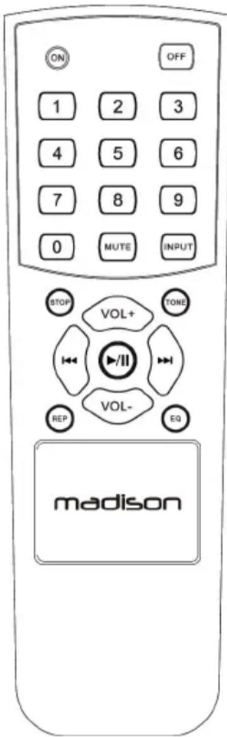 ON OFF 1 2 3 4 5 6 7 8 9 0 MUTE INPUT STOP VOL+ TONE VOL-/II REP VOL- EQ madison