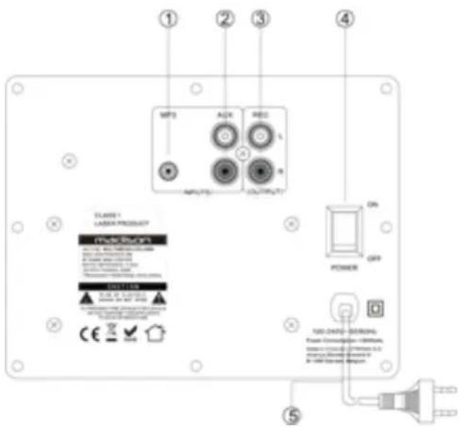 MADISON MADCENTER200CDBK - Achterpaneel van MAD- CENTER200CD - 1