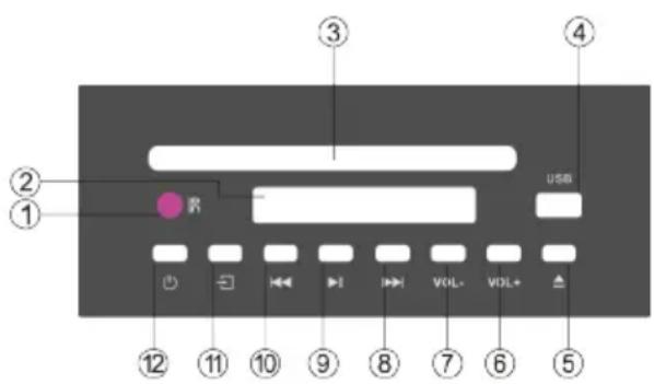 ① ② ③ ④ USB VOL- VDL+ ⑤ ⑥ ⑦ ⑧ ⑨ ⑩ ⑪ ⑫ ⑬