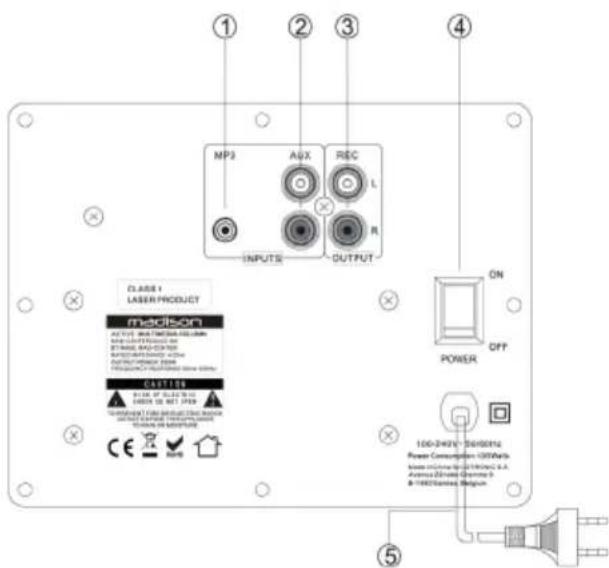 ① ② ③ ④ MP2 AQX REC L R INPUTS OUTPUT CLASS 1 LASER PRODUCT macison ACTIVE MAXIMUM SCLIMIN MINI CAPACITY ON STORAGE RED/RED MOUNTING POWER POWER/POWER CONTROL GASTINOS ELECTRIC POWER POWER CONTROL POWER CONTROL POWER CONTROL POWER CONTROL POWER CONTROL POWER CONTROL POWER CONTROL POWER CONTROL POWER CONTROL POWER CONTROL POWER CONTROL POWER CONTROL POWER CONTROL POWER CONTROL POWER CONTROL POWER CONTROL POWER CONTROL POWER CONTROL POWER CONTROL POWER CONTROL POWER CONTROL POWER CONTROL POWER CONTROL POWER CONTROL POWER CONTROL POWER CONTROL POWER CONTROL POWER CONTROL POWER CONTROL POWER CONTROL POWER CONTROL POWER CONTROL POWER CONTROL POWER CONTROL
