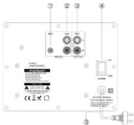 ① ② ③ ④ ⑤ MIPS SIZE REC OUTPUT INPUT ON OFF CLASS1 LAYER/PRESSOR MACRON FOR THE LAYER/PRESSOR FOR THE LAYER/PRESSOR FOR THE LAYER/PRESSOR FOR THE LAYER/PRESSOR FOR THE LAYER/PRESSOR FOR THE LAYER/PRESSOR FOR THE LAYER/PRESSOR FOR THE LAYER/PRESSOR FOR THE LAYER/PRESSOR FOR THE LAYER/PRESSOR FOR THE LAYER/PRESSOR FOR THE LAYER/PRESSOR FOR THE LAYER/PRESSOR FOR THE N/A FOR THE LAYER/PRESSOR FOR THE LAYER/PRESSOR FOR THE LAYER/PRESSOR FOR THE LAYER/PRESSOR FOR THE LAYER/PRESSOR FOR THE LAYER/PRESSOR FOR THE LAYER/PRESSOR FOR THE LAYER/PRESSOR FOR THE LAYER/PRESSOR FOR THE LAYER/PRESSOR FOR THE LAYER/PRESSOR FOR THE LAYER/PRESSOR FOR THE MACHINER FOR THE MACHINER FOR THE MACHINER FOR THE MACHINER FOR THE MACHINER FOR THE MACHINER FOR THE MACHINER FOR THE MACHINER FOR THE MACHINER FOR THE MACHINER FOR THE MACHINER FOR THE MACHINER FOR THE MACHINER FOR THE MACHINER FOR THE MACHINER For the following: 100% Power Generation (100%) Power Generation (100%) Power Generation (100%) Power Generation (100%) Power Generation (100%) Power Generation (100%) Power Generation (100%) Power Generation (100%) Power Generation (100%) Power Generation (100%) Power Generation (100%) Power Generation (100%) Power Generation (100%) Power Generation (50% Power Generation (50% Power Generation (50% Power Generation (50% Power Generation (50% Power Generation (50% Power Generation (50% Power Generation (50% Power Generation (50% Power Generation (50% Power Generation (50% Power Generation (50% Power Generation (50% Power Generation (50% Power Generation (50% Power Generation (50% Power Generation (50% Power Generation (100% Power Generation (100% Power Generation (100% Power Generation (100% Power Generation (100% Power Generation (100% Power Generation (100% Power Generation (100% Power Generation (100% Power Generation (100% Power Generation (100% Power Generation (100% Power Generation (100% Power Generation (100% Power Generation (100%) Power Generation (100% Power Generation (100% Power Generation (100% Power Generation (100% Power Generation (100% Power Generation (100% Power Generation (100% Power Generation (100% Power Generation (100% Power Generation (100% Power Generation (100% Power Generation (100% Power Generation (100% Power Generation (100% Power generation)
