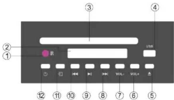 MADISON MADCENTER200CDBK - Frontbedienfeld - 1