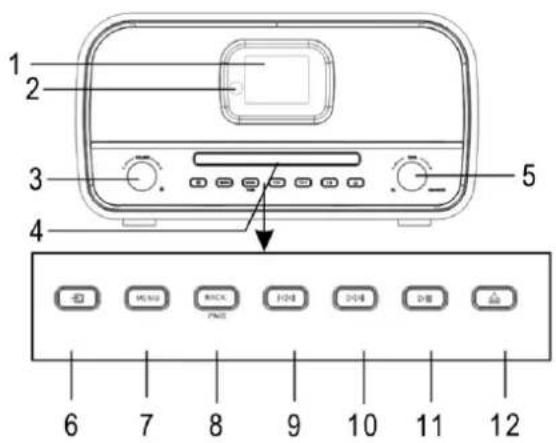 Soundmaster ICD3030 - KUVA EDESTÄ - 1