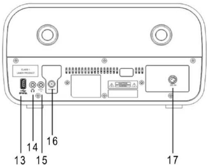 Soundmaster ICD3030 - BACK VIEW - 1