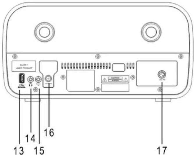 Soundmaster ICD3030 - SETT BAKFRA - 1