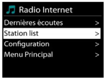 Soundmaster ICD3030 - - Liste des stations - 1