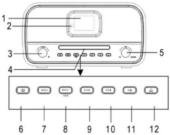 Soundmaster ICD3030 - FRONTANSICHT - 1