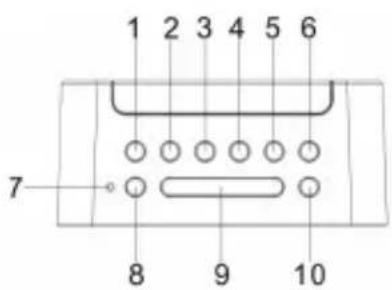 Soundmaster UR270RO - Veiligheids-, milieu- en instellingsaanwijzingen - 2