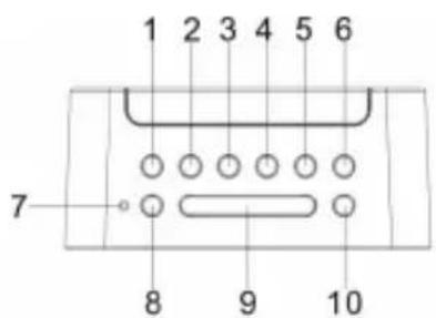 Soundmaster UR270RO - 1