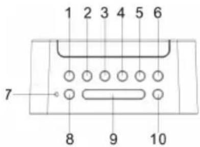 Soundmaster UR270RO - ACHTUNG - 2