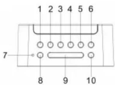Soundmaster UR270RO - 1