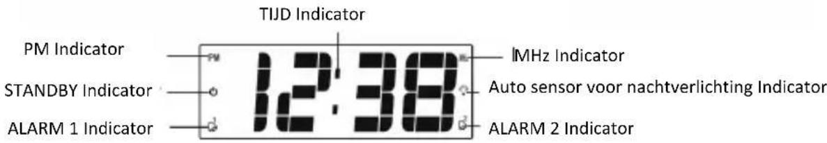 Soundmaster UR270RO - LED SCHERM - 1