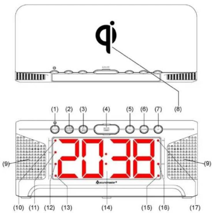 Soundmaster UR800 - BEDIENELEMENTE - 1