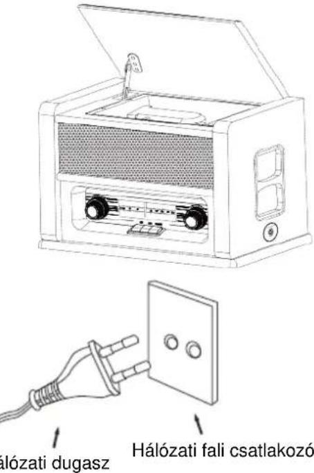 Soundmaster NR976 - ÁRAMFORRÁS - 1