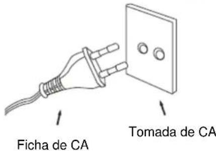 Soundmaster NR976 - FONTE DE ALIMENTAGAO - 1