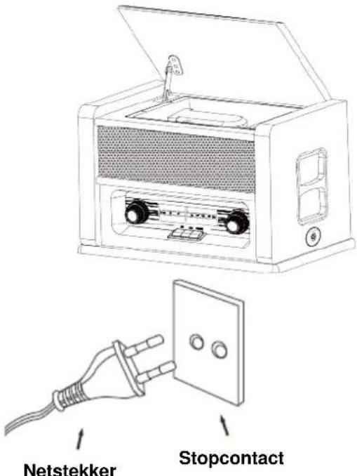 Soundmaster NR976 - VOEDINGSBRON - 1
