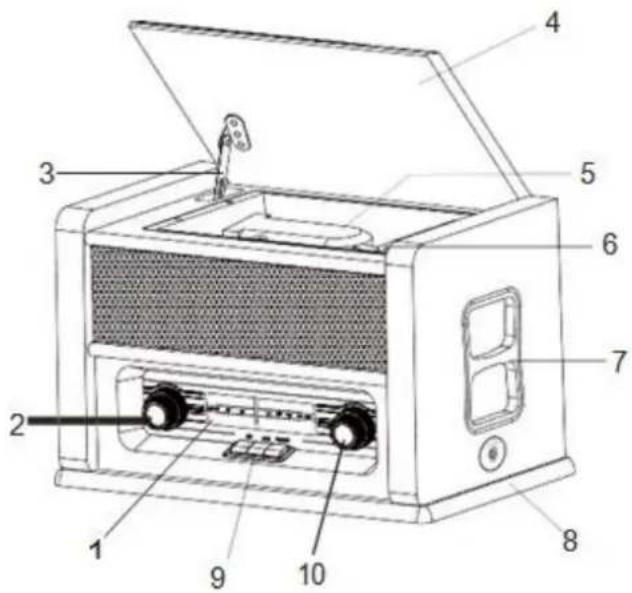 Soundmaster NR976 - PANNELLO POSTERIORE - 1