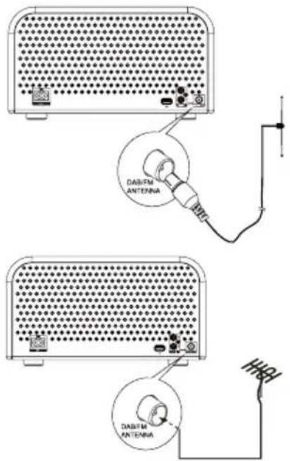 Soundmaster NR850WE - Hinweis: - 1