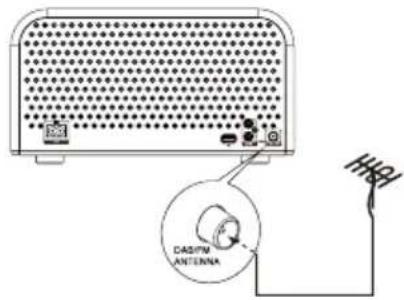 Soundmaster NR850WE - Koble til DAB/FM-antenne - 2