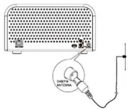 Soundmaster NR850WE - Koble til DAB/FM-antenne - 1