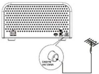 Soundmaster NR850WE - Conexión de la antena DAB/FM - 2