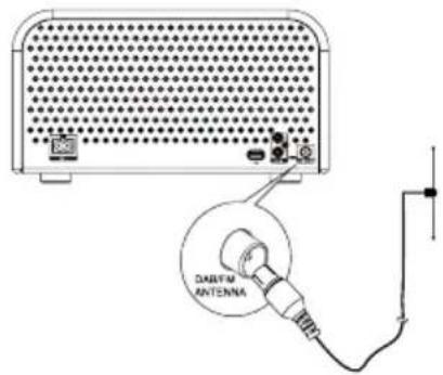 Soundmaster NR850WE - Conexión de la antena DAB/FM - 1