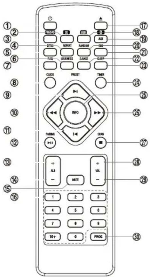 ① ② ③ ④ ⑤ ⑥ ⑦ ⑧ ⑨ ⑩ ⑪ ⑫ ⑬ ⑬ ⑭ ⑮ ⑯ ⑰ ⑱ ⑲ ⑳ ㉑ ㉒ ㉓ ㉔ ㉕ ㉖ ㉗ ㉘ ㉙ ㉚ ㉛ ㉜ ㉝ ㉞ ㉟ ㉳ ㉟ ㉟ ㉟ ㉟ ㉟ ㉟ ㉟ ㉟ ㉟ ㉟ ㉟ ㉟ ㉟ ㉟ ㉟ ㉟ ㉟ ㉟ ㉟ ㉟ ㉟ ㉟ ㉟ ㉟ ㉟ ㉟ ㉟ ㉟ ㉟ ㉟ ㉟ ㉟ ㉟ ㉟