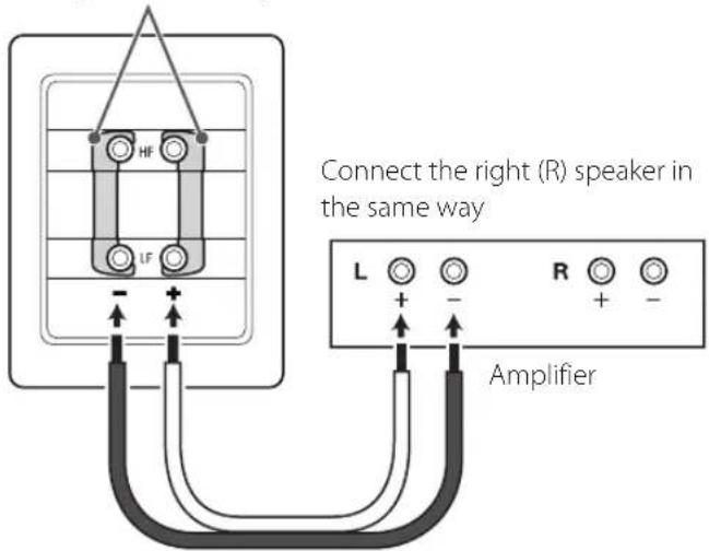 TEAC S300HR - Example of connecting LF (low frequency) terminals to an amplifier - 1