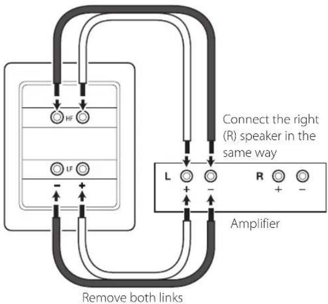 TEAC S300HR - Biwiring - 1