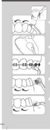 Waterpik WF10 - GUARDE ESTAS INSTRUCCIONES - 2
