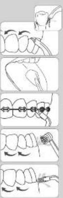 Waterpik WF10 - samcooperdesign - 3