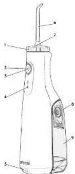 Waterpik WF10 - PRODUCT DESCRIPTION - 2