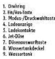 Waterpik WF10 - BEWAHREN SIE DIESE ANLEITUNG AUF - 1