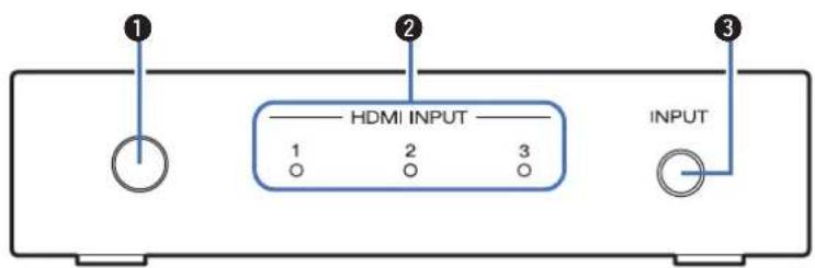 DENON AVS3 - Panneau avant - 1
