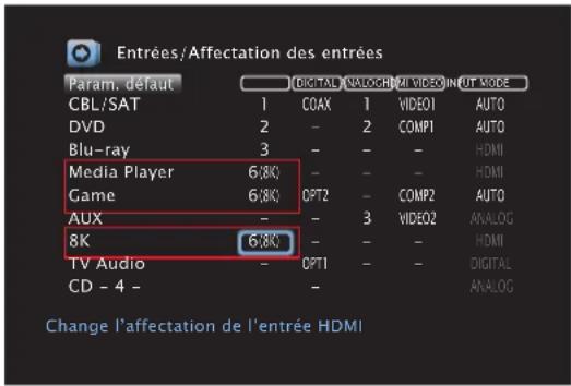 DENON AVS3 - ■ Configuration des paramètres d'un récepteur AV/amplificateur AV - 1