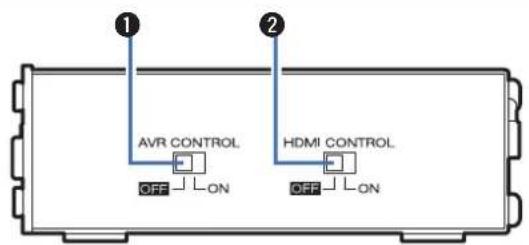 DENON AVS3 - Panneau latéral - 1