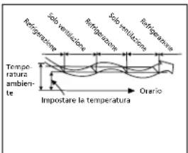 QLIMA Tecro TSCS725 - AVVERTENZA - 3